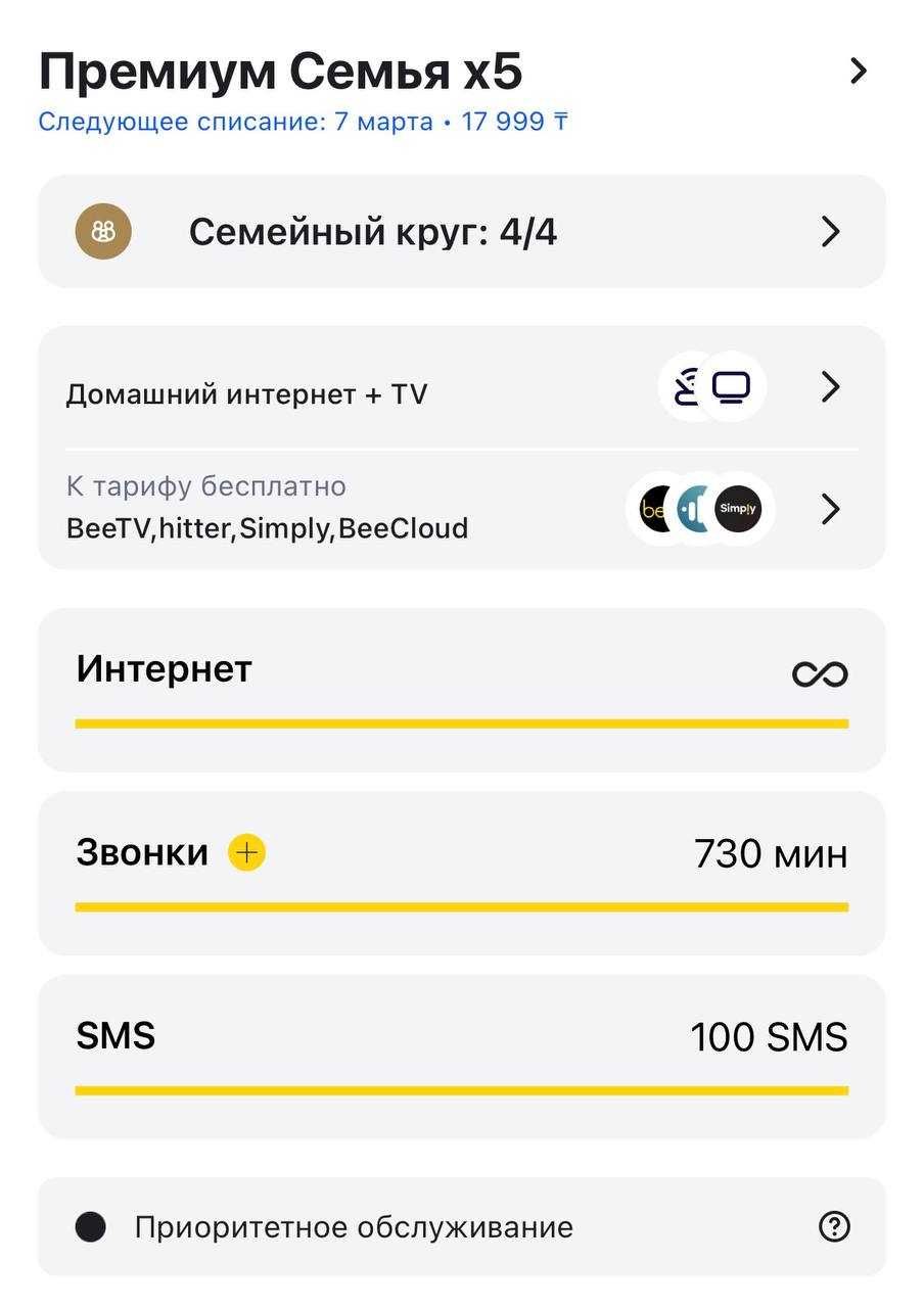 БЕЗЛИМИТ ТАРИФ (beeline/activ)