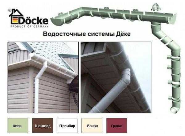Водосточная система 120*80 мм 120*90мм 135*90мм 140*100мм