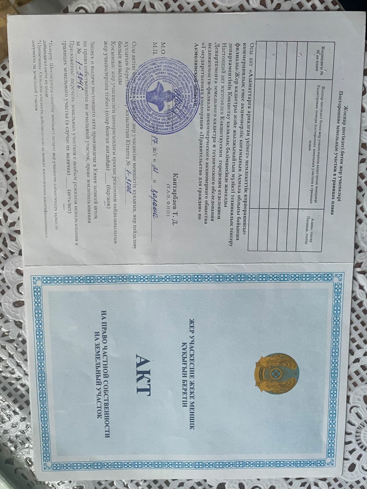 Земельный участок