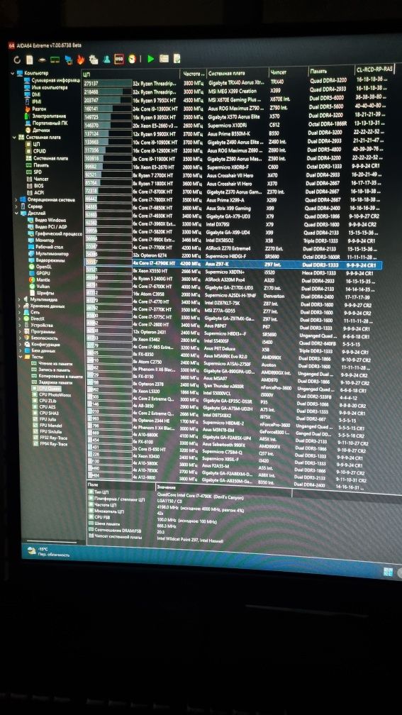 Системный блок Core i7 4400 MHz
