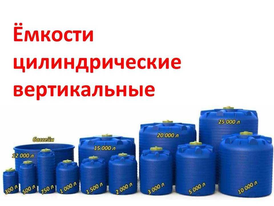 емкости для автополива растений