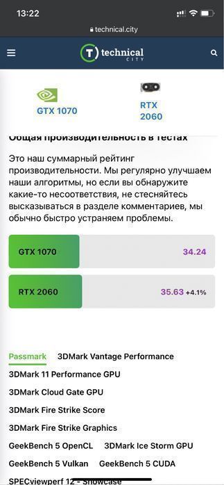 Комплект Core i7 / 16gb / GTX-1070 8gb игровой компьютер