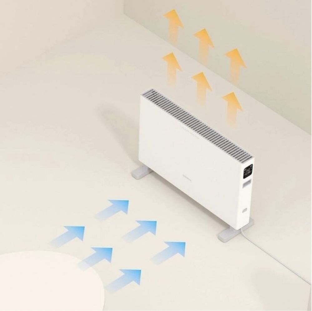 Обогреватель Xiaomi, б/y