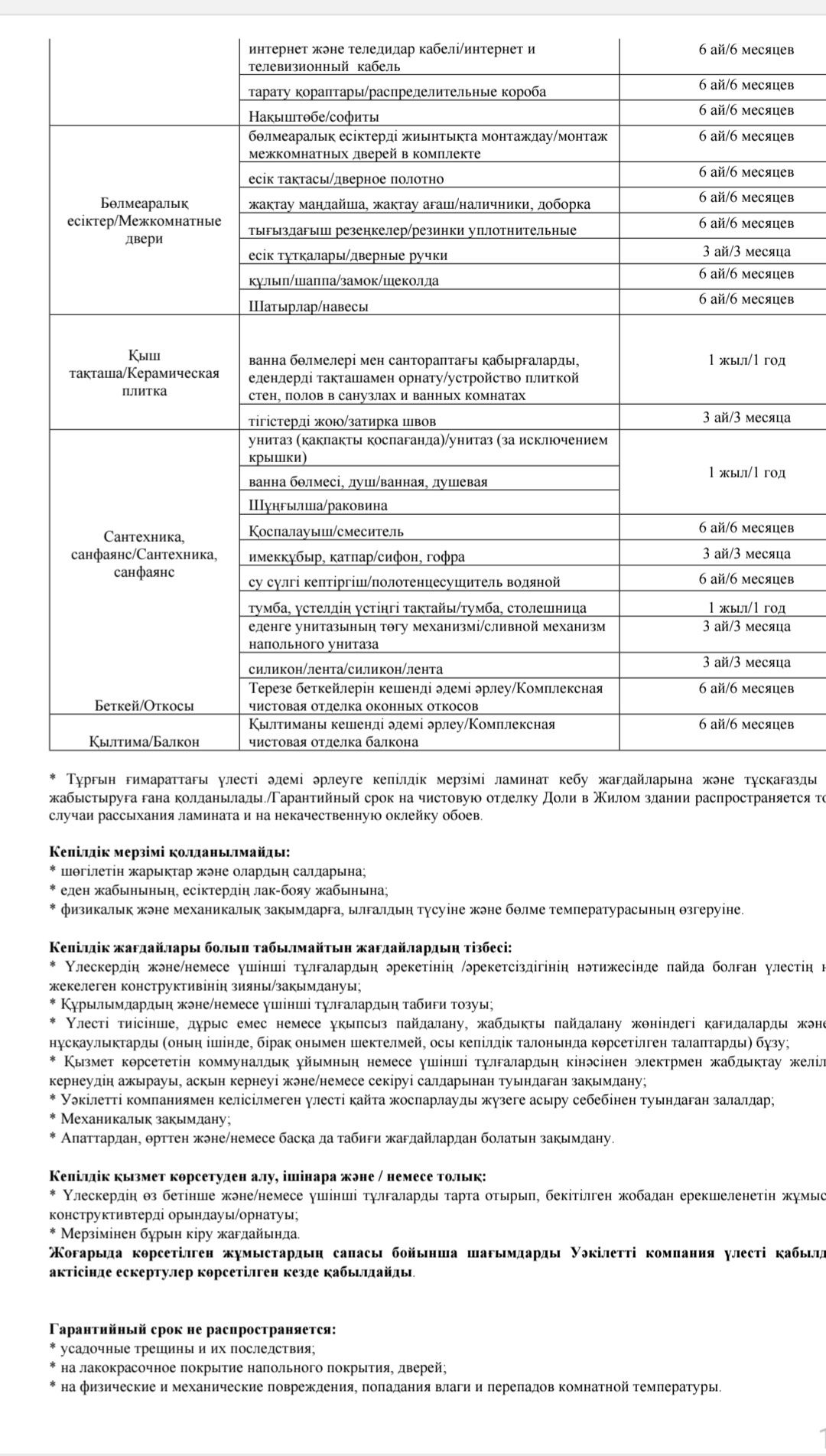 Продам 1 комн. квартиру