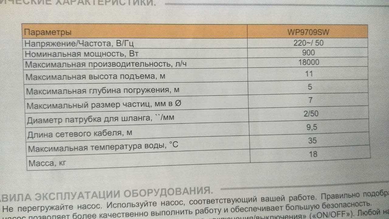 Насос фекальный с ножом. Новый 750 ватт  Уценка.
