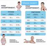 Подгузники,трусики от бренда МАМА ЗНАЕТ