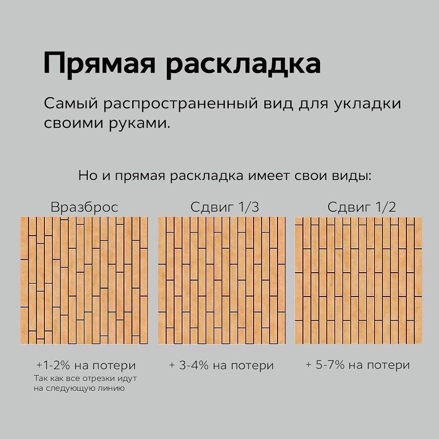 Заливка стяжки с лазерной урвеном. Заливка наливного пола.