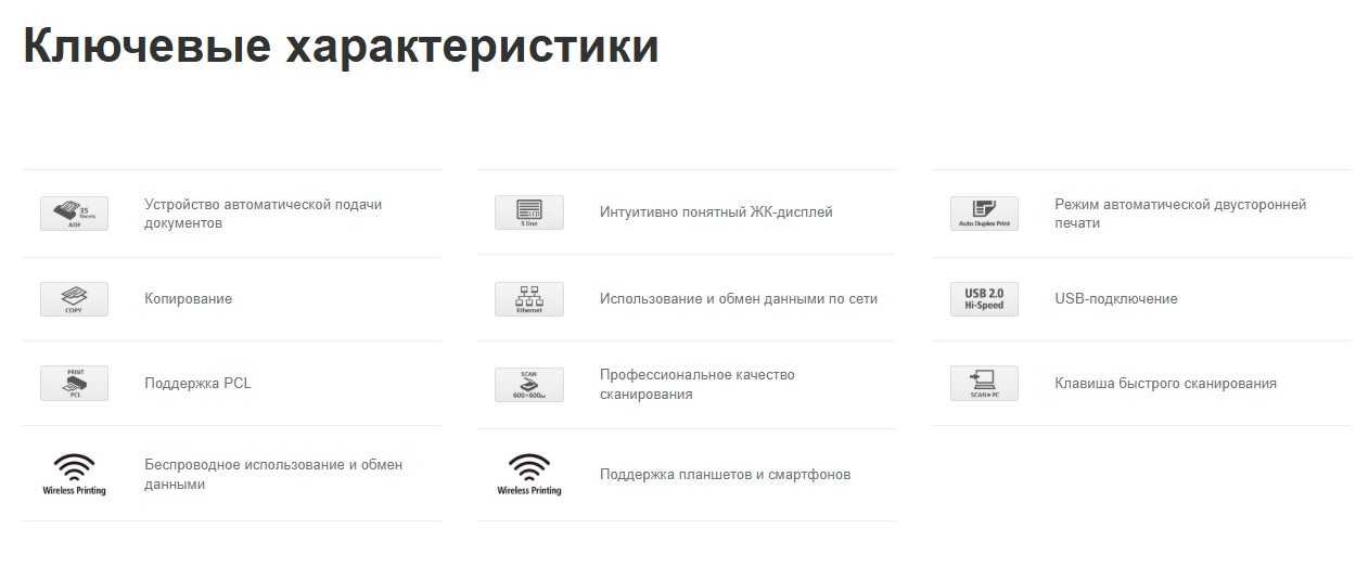 МФУ Canon i-SENSYS MF244dw