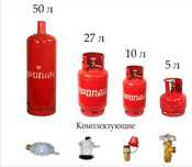 Газовые баллоны и таганки