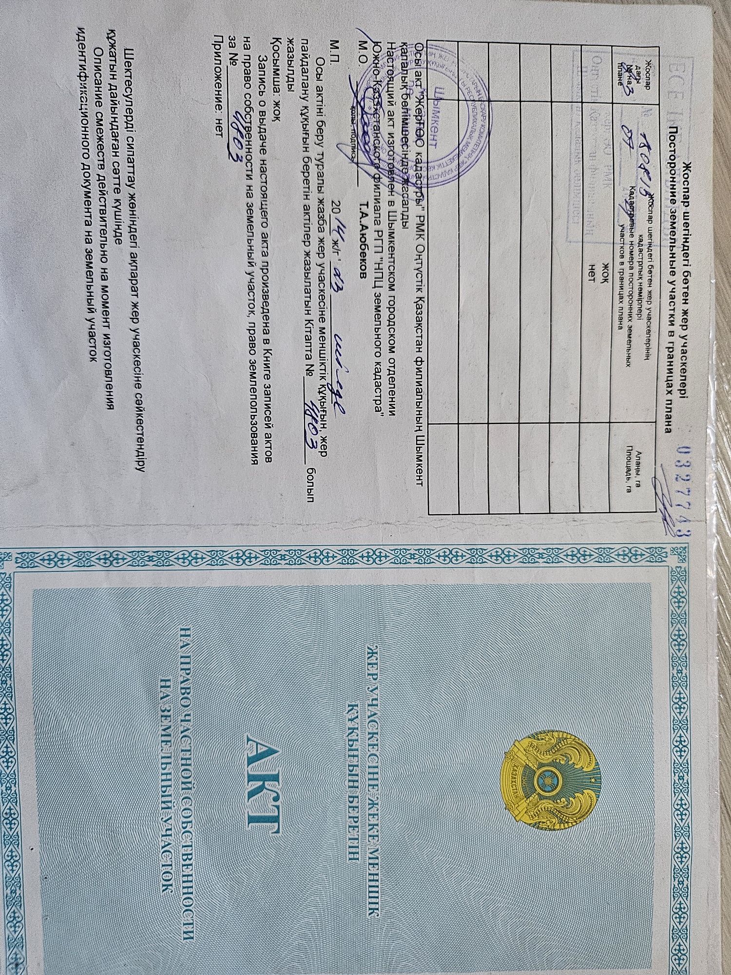 Қарабастау тегіс жер.