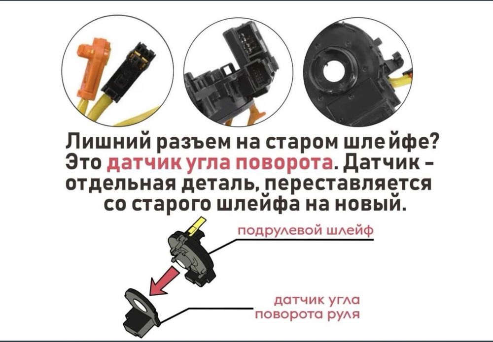 Шлейф руля — Все модели, подрулевой шлейф, сигнальная лента  Subaru