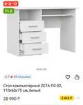 Компьютерный стол