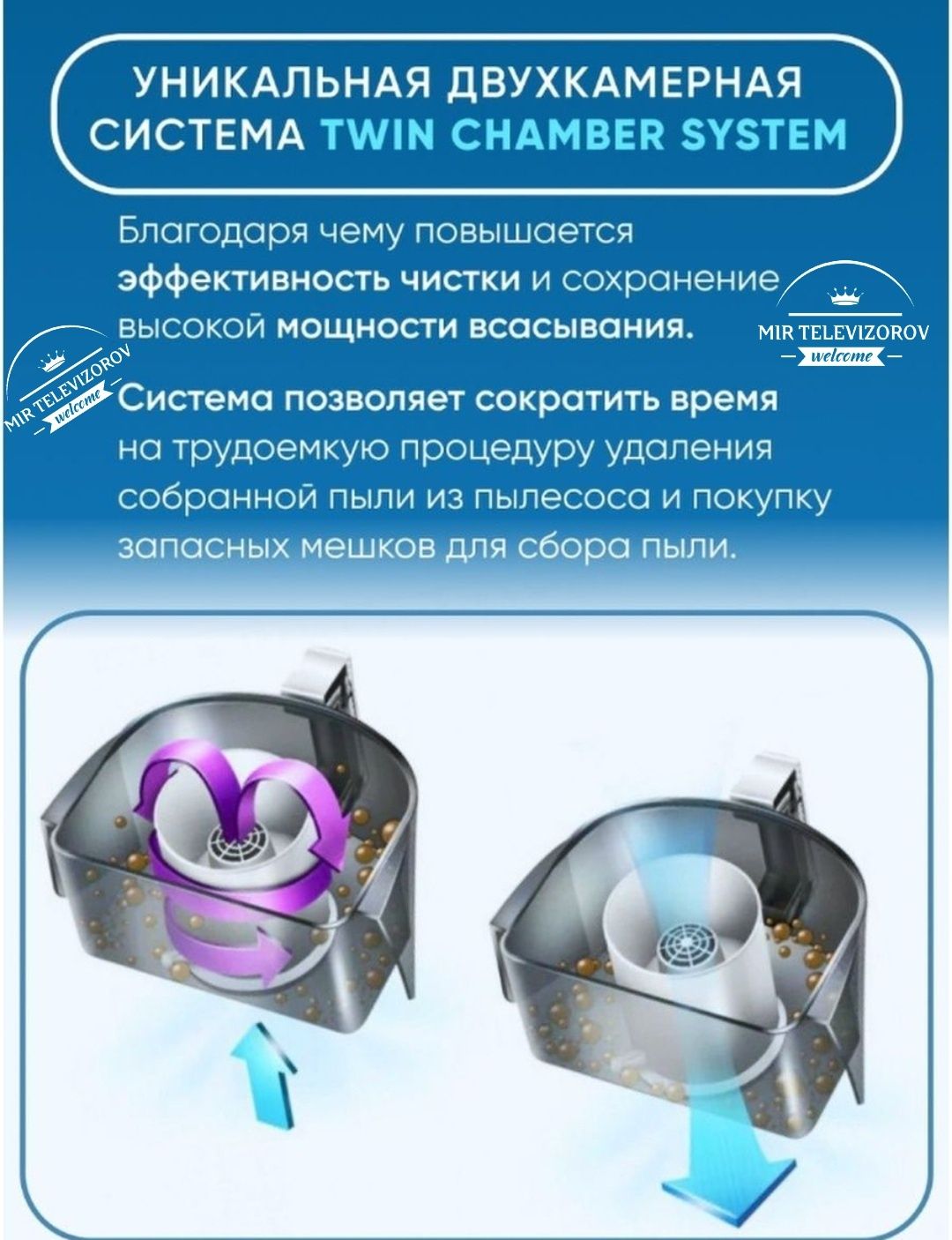 Новый пылисос Samsung  контенерный успей купить