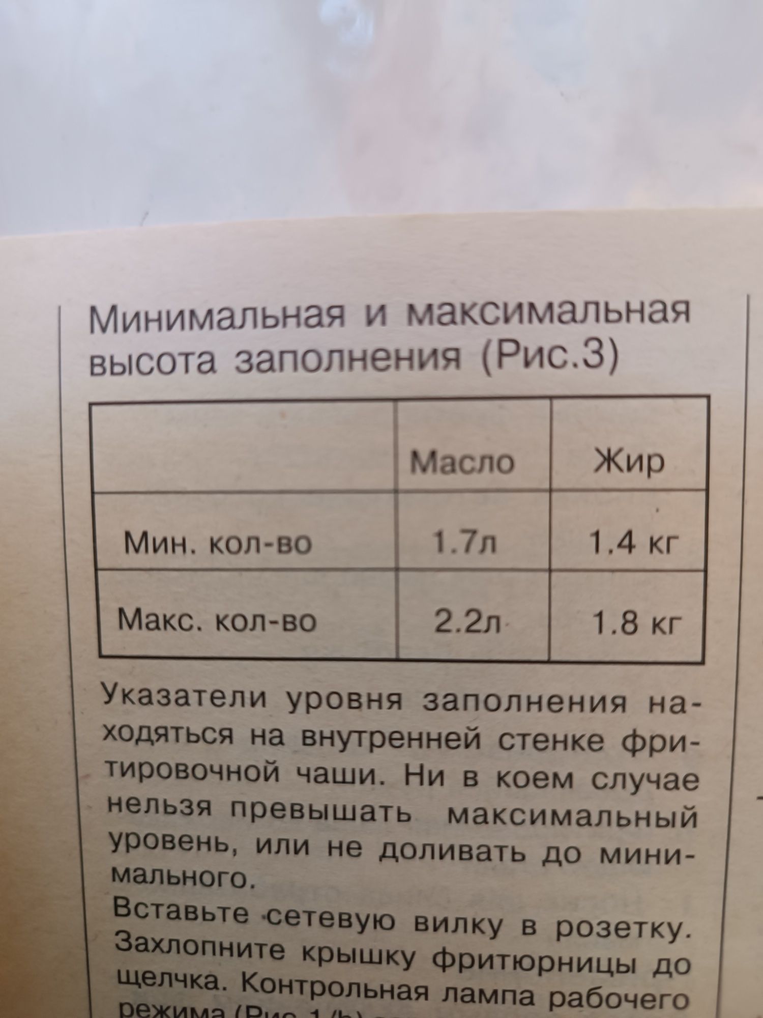 Фритюрница Bosch