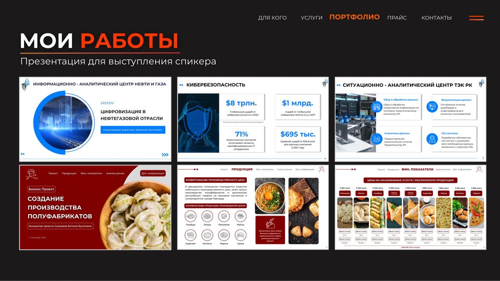 Презентация на заказ, любая сложность, БЫСТРО И КАЧЕСТВЕННО