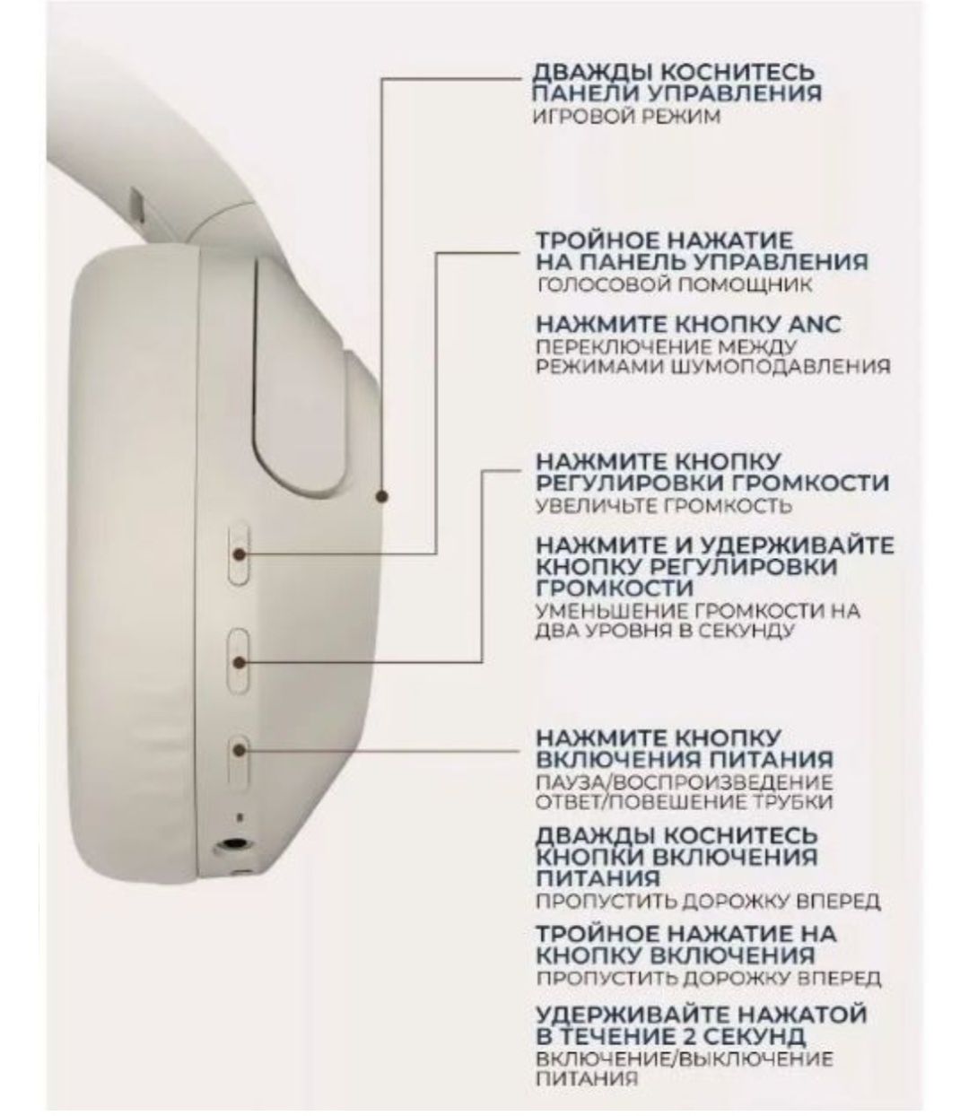 Новые наушники Haylou S35 ANC в коробке