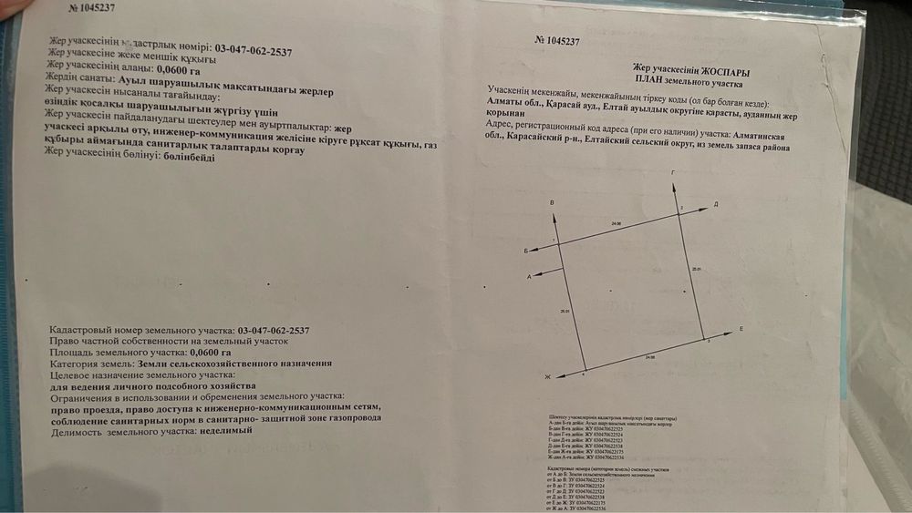 Жер сатылады, Көкөзек ауылы