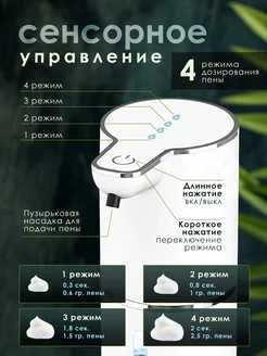 Дозатор для Жидкого мыла, Фейри, Шампуня. Диспенсер. НОВИНКА 2025!