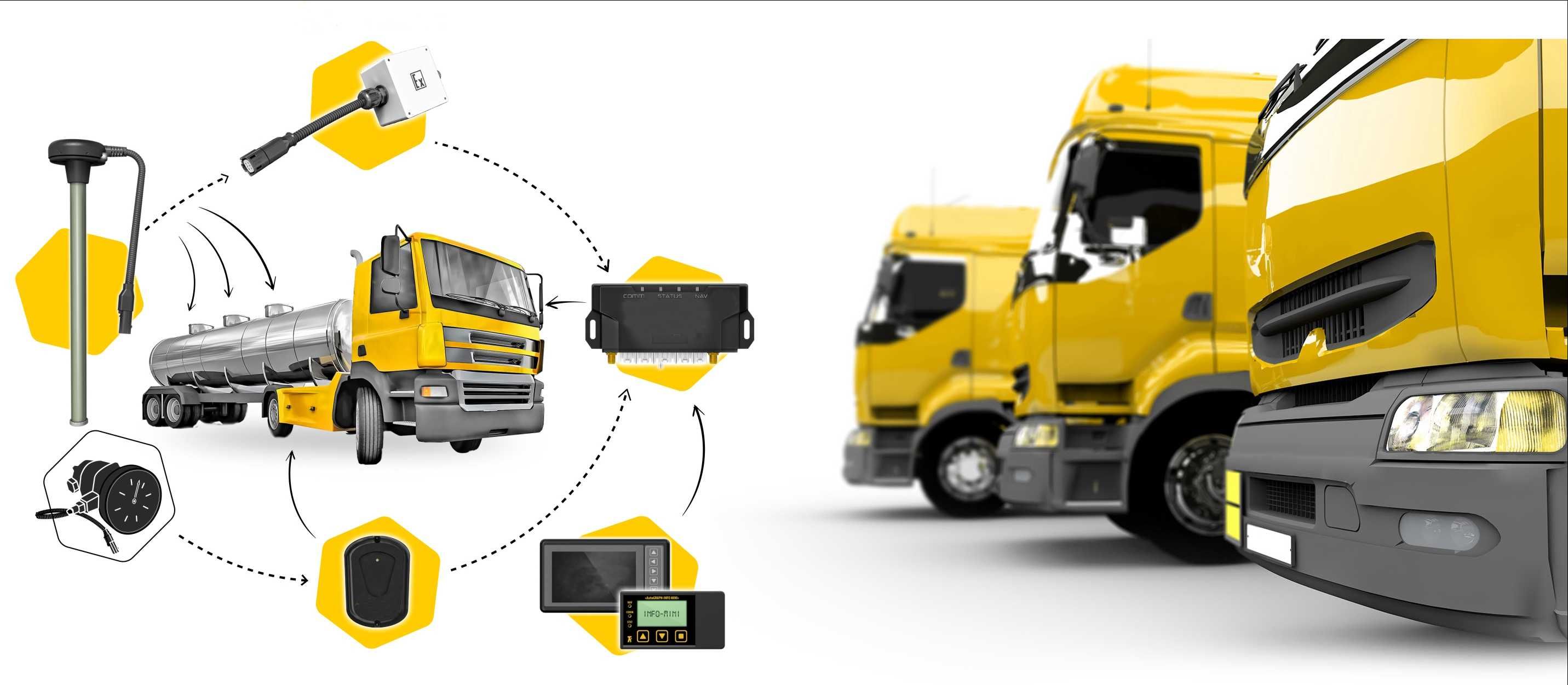 GPS трекер для отслеживание транспорта!