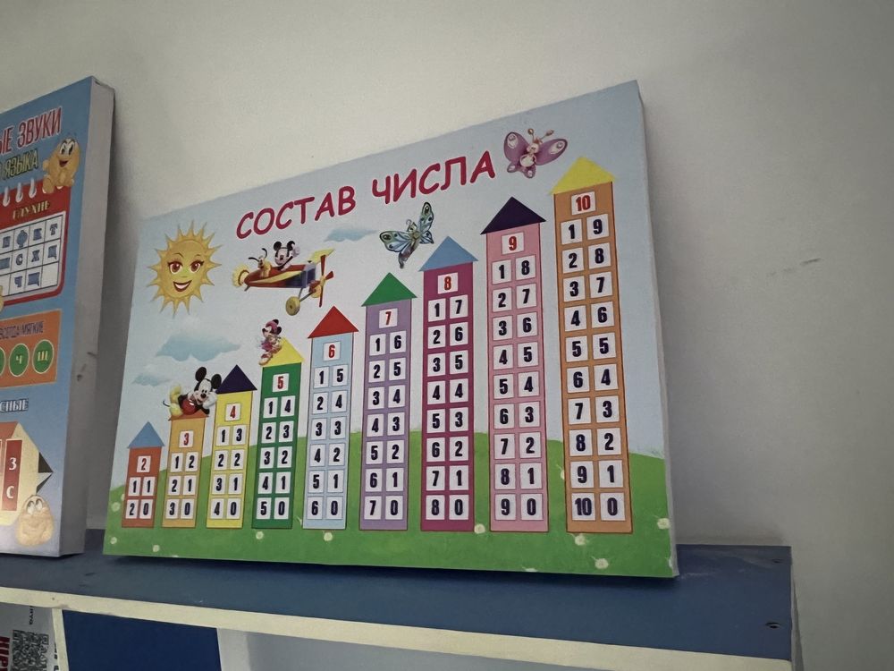 Стенды для начальных классов и садиков