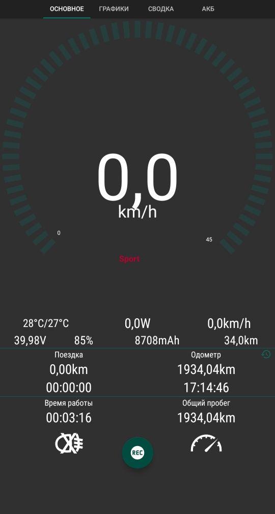 Электросамокат Ninebot KickScooter Max G30LP