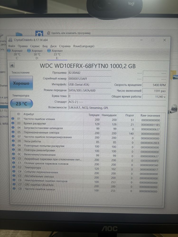 Жесткий диск WD Red 1 tb