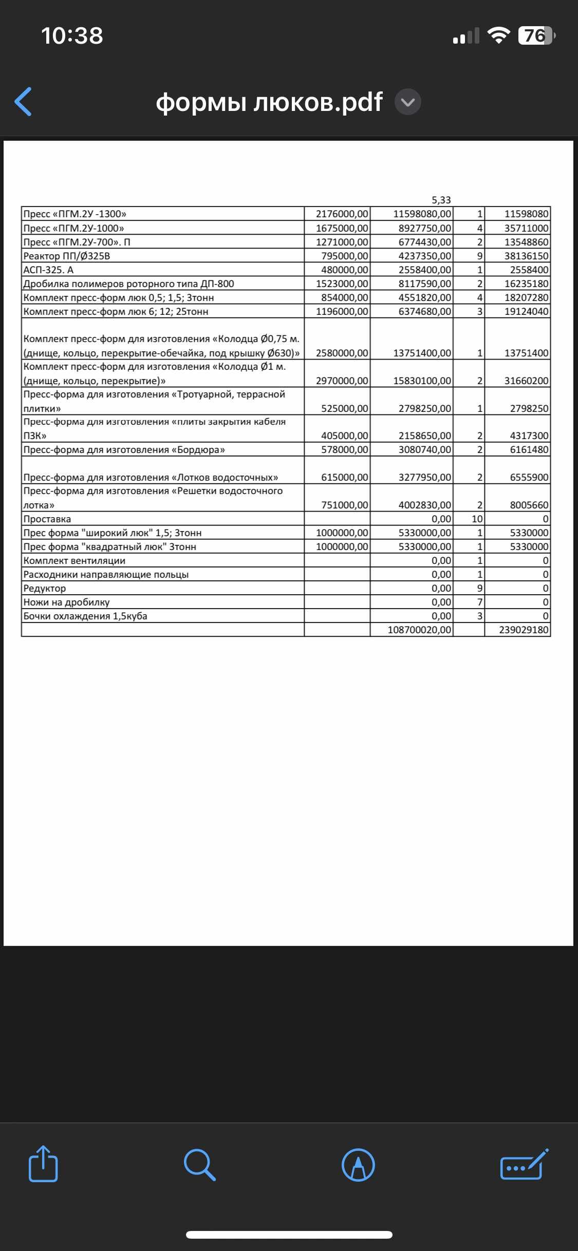 Продам формы для изготовления пластиковых люков