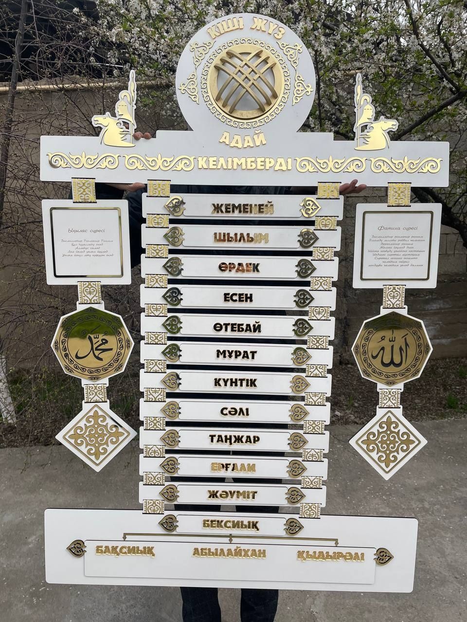 Шежіре Жеті ата жети ата