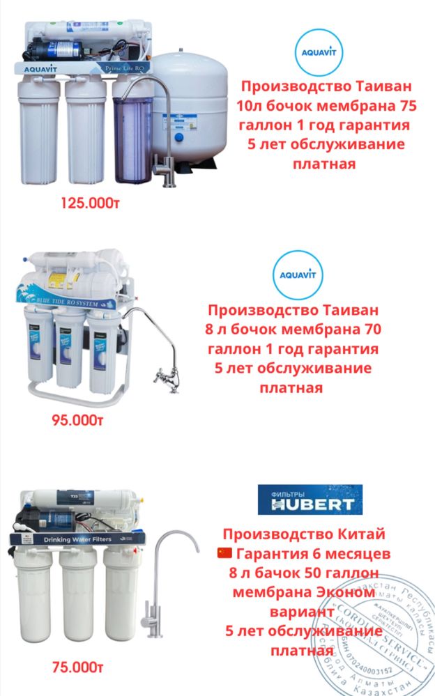 Фильтр для воды Ремонт установка
