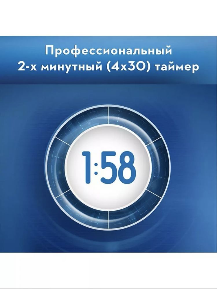 Электрическая зубная щетка Oral B (Braun)