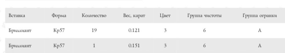 кольцо с бриллиантами из жёлтого золота