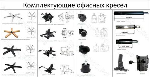 Комплектующие запчасти для офисных кресел