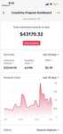 Создам TikTok (Тикток) аккаунт с монетизацией 100% +подарок Canva Pro