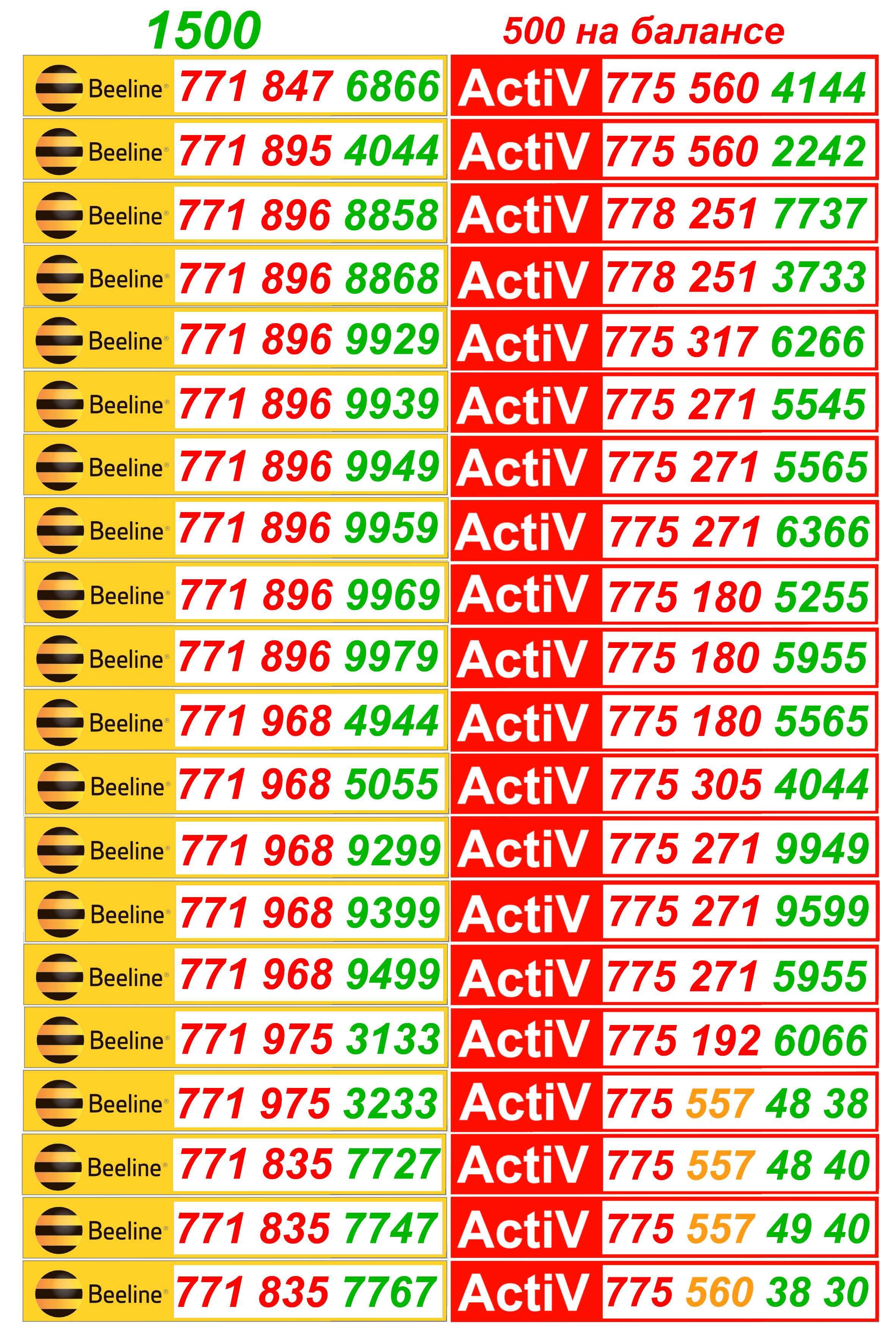 GSM Номера. Сим карты Билайн, Актив, Теле2