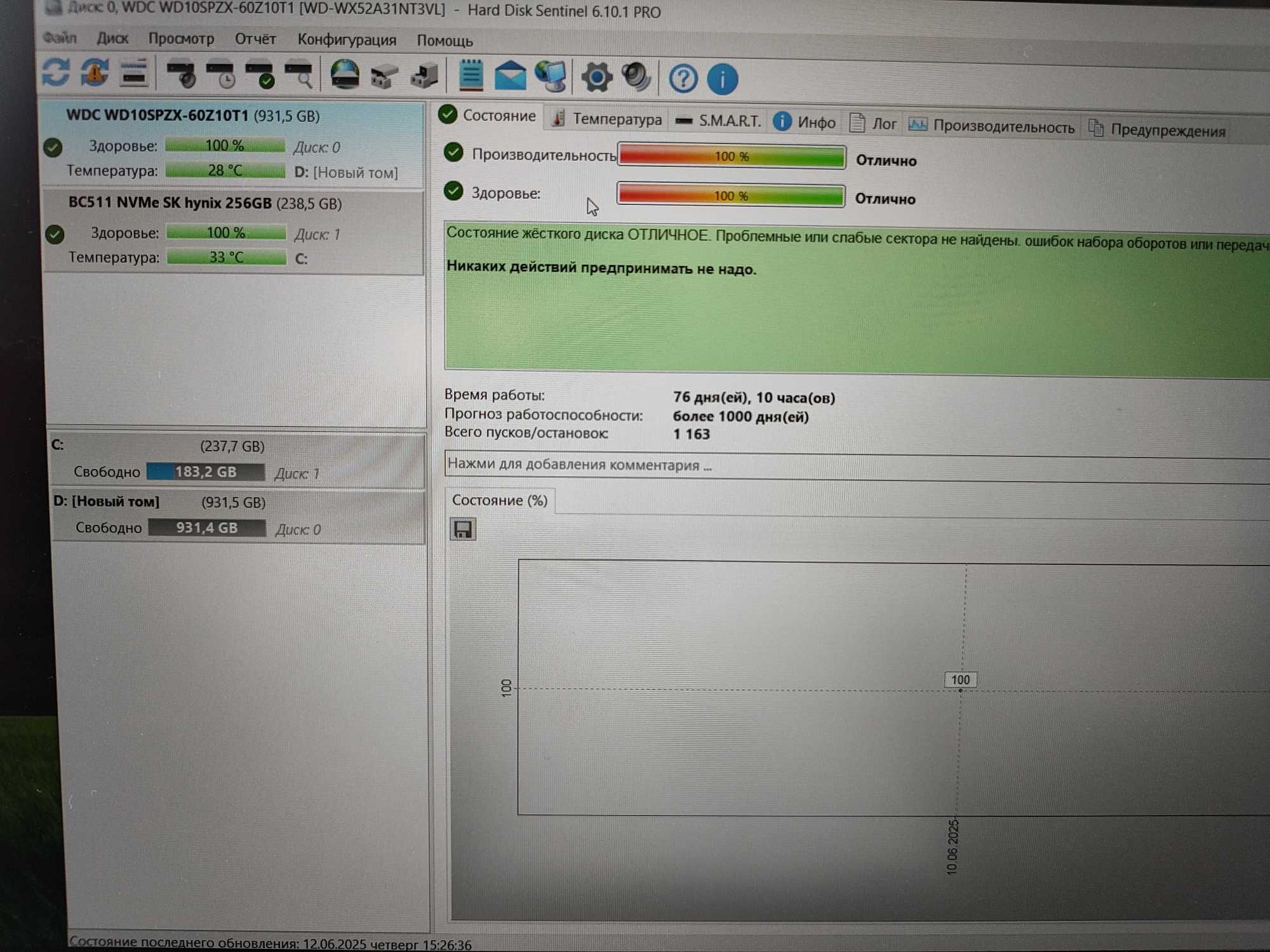 Dell Ispirion 3511/i5-1135G7/12/256SSD/1TbHDD/FHD/IPS