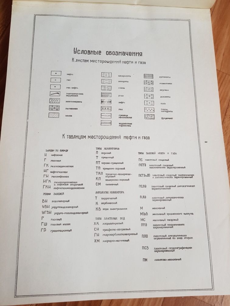 Большой Атлас месторождений