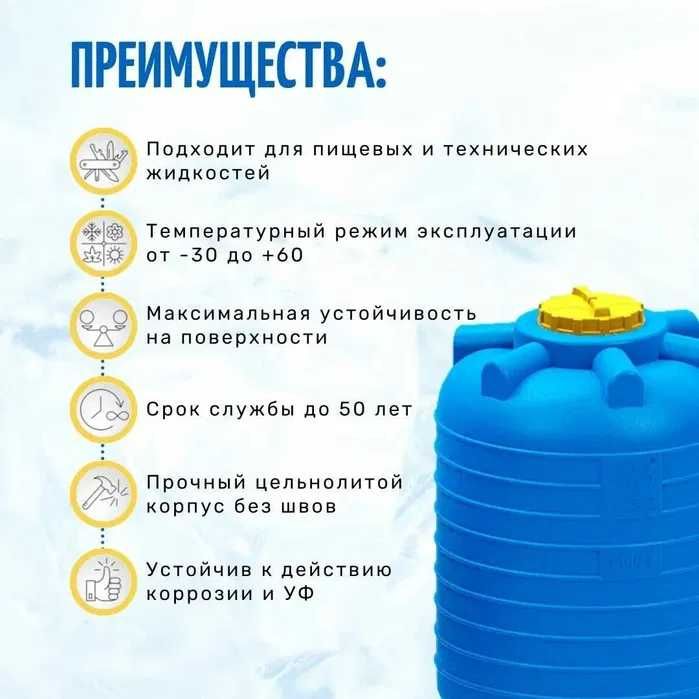 Емкость бак бочка 2000 литров вертикальная с завода, гарантия