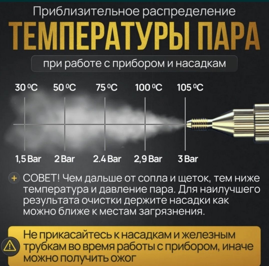 Ручная машина для паровой очистки высокого давления и высокого давлени