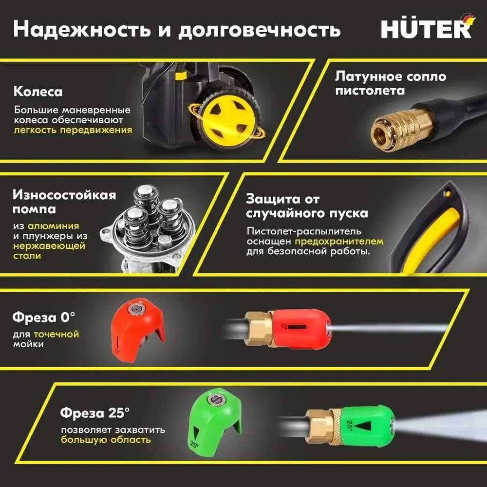 Мойка Высокого Давления HUTER M195-PW-PRO