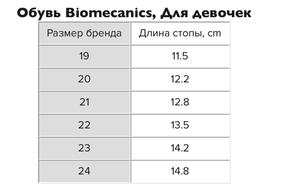 Сандали Biomecsnics 23