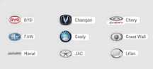 Запчасти на автомобили Geely, Haval, Jetour, Changan, Chery, Exeed.