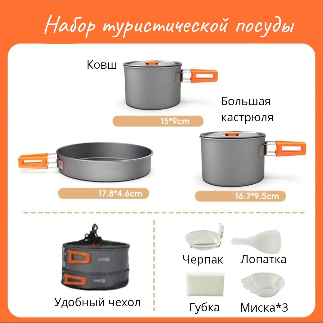 Набор посуды для пикника кемпинга 8 предметов, походный