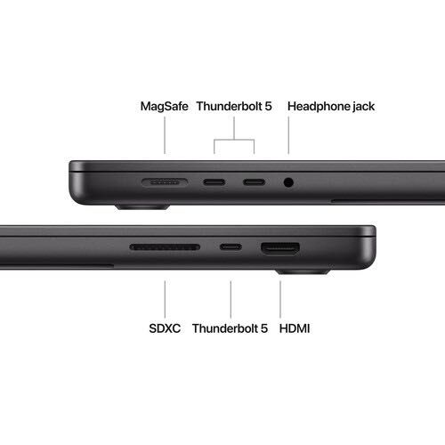Ноутбук Apple MacBook Pro 16.2 Late 2024 M4Max/48Gb RAM/40-CoreGPU/1Tb