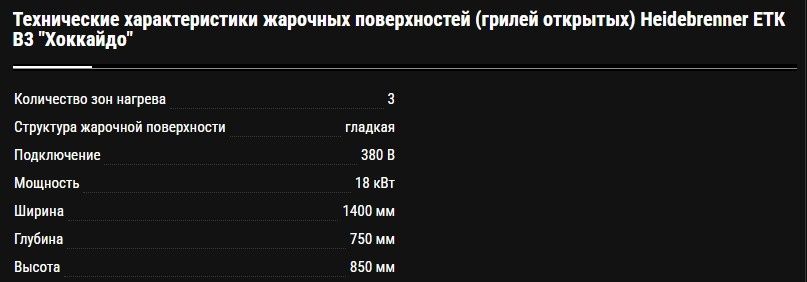 Продам электро плиту Теппан-Яки Heidebrenner ETK B3 Хоккайдо
