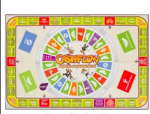 Настольная игра Cashflow (Денежный поток) крысиные бега