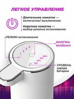 Диспенсер для жидкого мыла. Вспениватель. Дозатор.