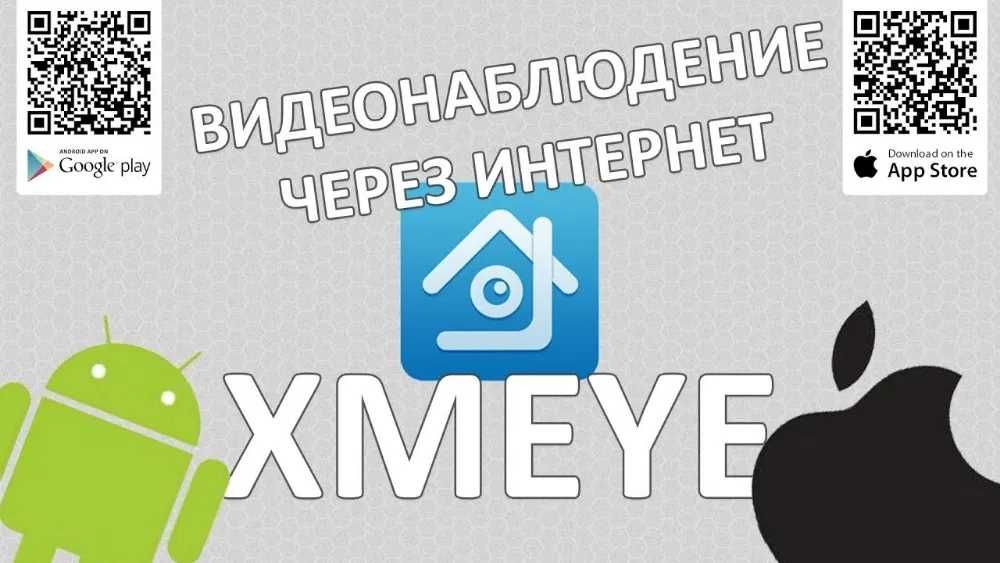Установка и настройка Видео наблюдения.