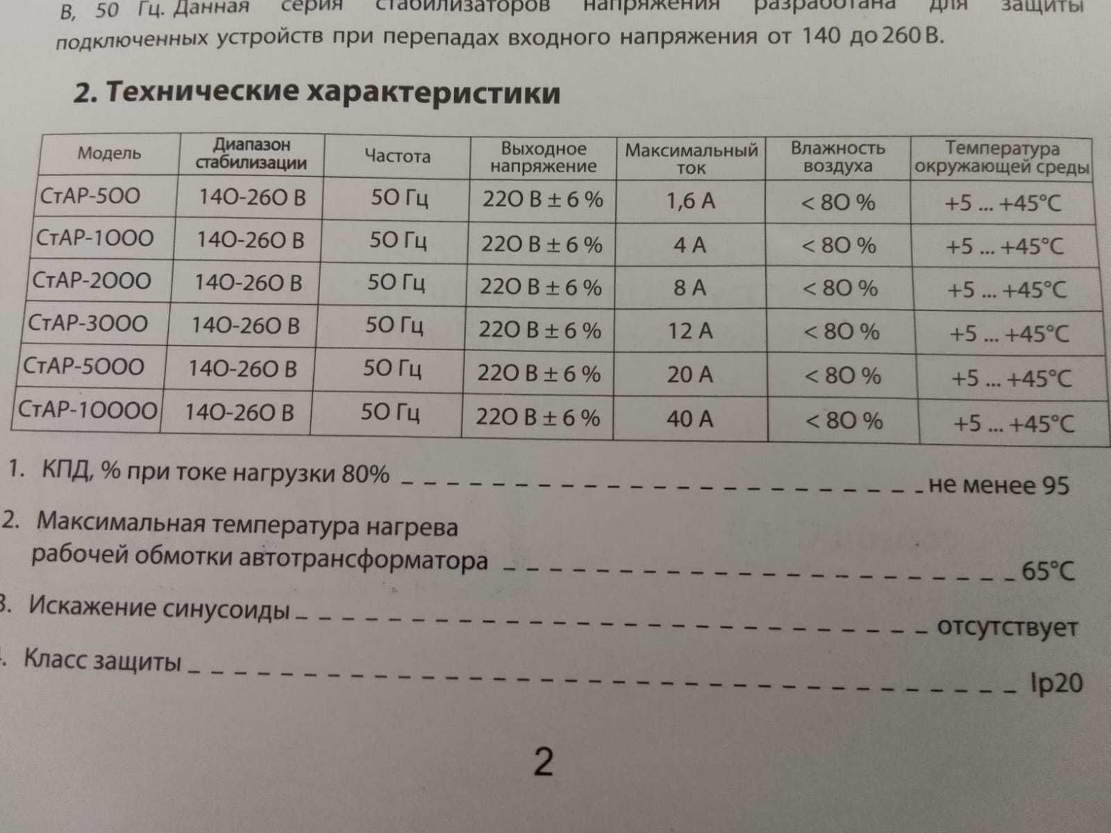 Стабилизатор RUCELF