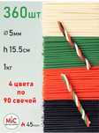 Свечи восковые 20 тенге