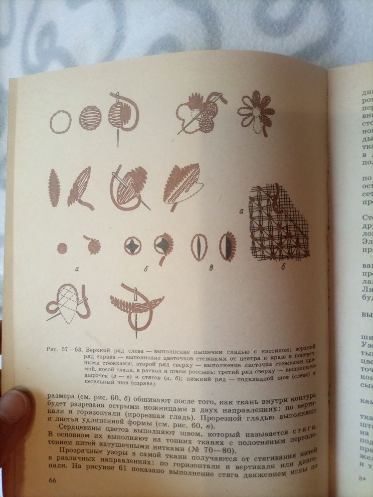 Книга о вышивании